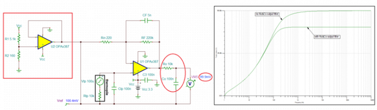如何在热电堆应用中实现微电压级精度