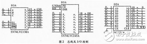 基于C51单片机的通信测试仪器控制设计