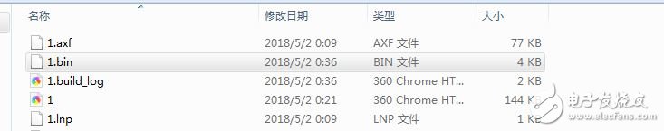 基于Keil 5版本单片机编程软件中MDK的应用技巧解析