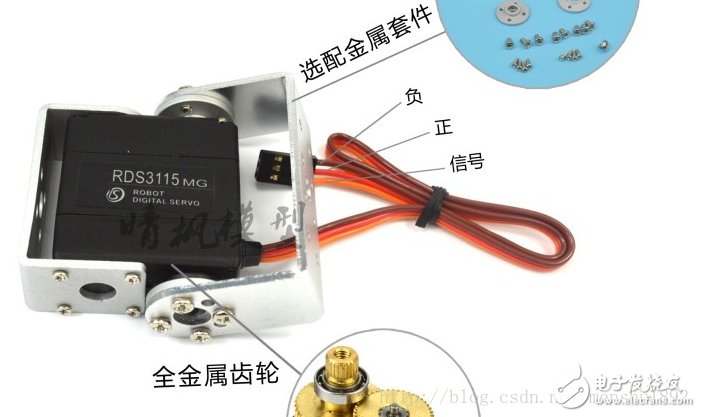 舵机DS3115的组成和工作原理介绍