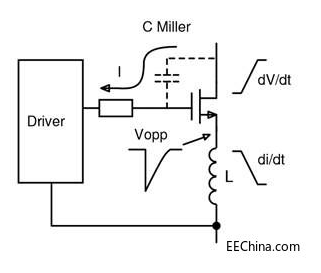 基于PIC单片机的4×4行列式键盘系统设计方案解析