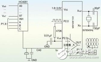 基于MSP430F1121单片机的Σ-ΔA/D转换器方案