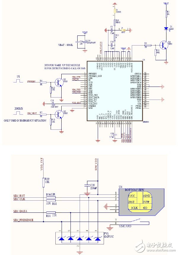  基于STM32的GSM短信报警系统的设计与实现