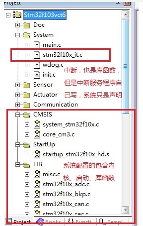 STM32单片机在KIEL4配置开发中的设置