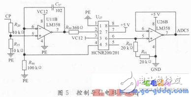 基于STM32F107VCT6微控制器的控制系统解决方案