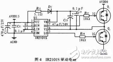  基于STM32的双相步进电机细分驱动器设计