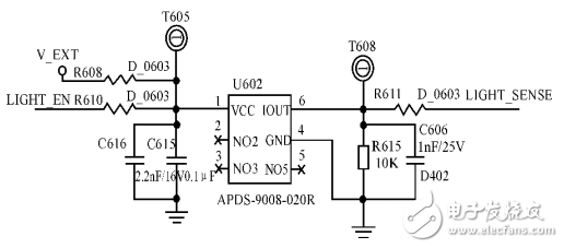 基于STM32和HC-SＲ501智能家居的智能照明系统设计