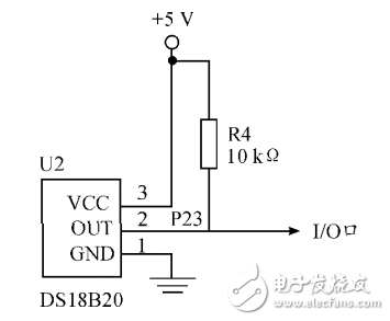 基于STM32和HC-SＲ501智能家居的智能照明系统设计