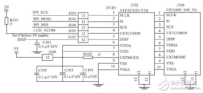基于STM32和HC-SＲ501智能家居的智能照明系统设计