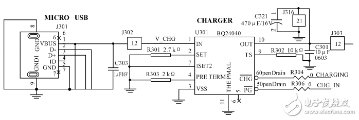 基于STM32和HC-SＲ501智能家居的智能照明系统设计
