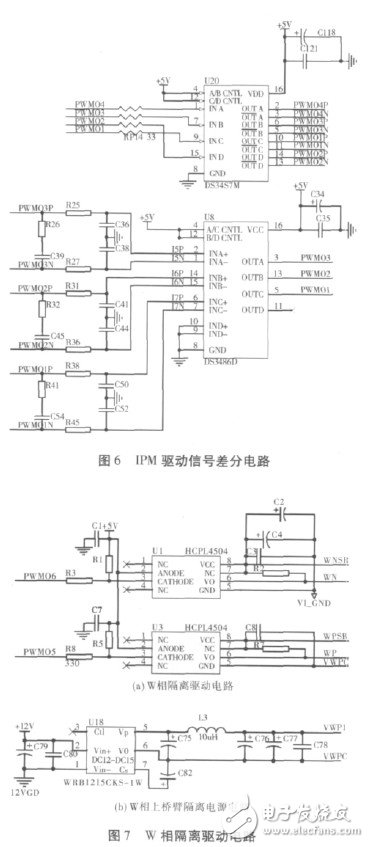  基于STM32的大扭矩永磁同步电机驱动系统