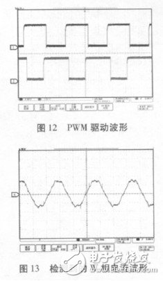  基于STM32的大扭矩永磁同步电机驱动系统