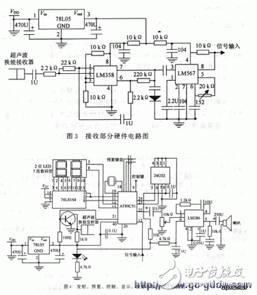 51单片机设计测距仪原理及其应用