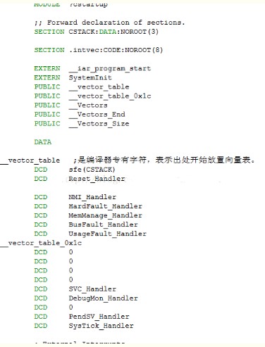 STM32 .icf文件有什么作用