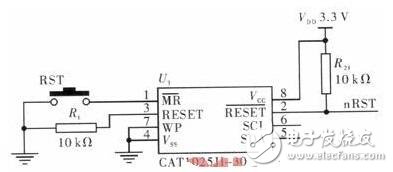STM32F101VB微处理器在气相色谱仪中有什么应用？
