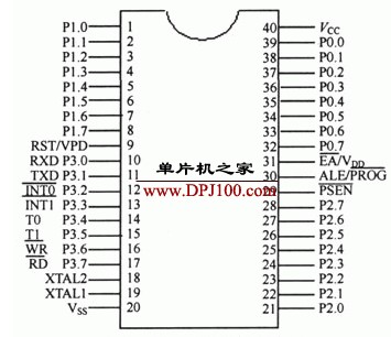 51单片机加1指令的应用方法解析