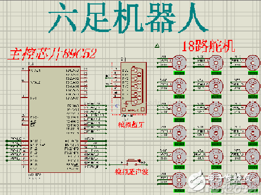 51单片机对六足机器人的控制设计