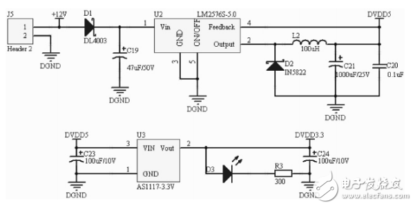 一种基于STM32的最小系统及串口通信的实现