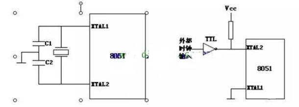 51单片机时钟电路图汇总