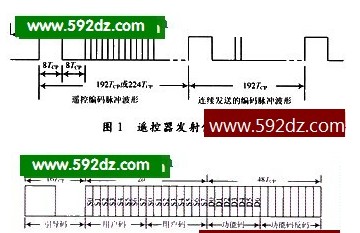 AT89C51单片机的红外线遥控信号发送器电路设计