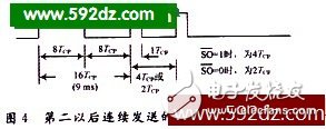 AT89C51单片机的红外线遥控信号发送器电路设计