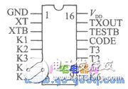 单片机控制系统的红外线遥控器接口