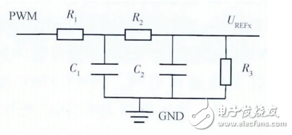 基于STM32步进电机多细分控制的设计